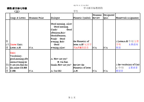 (七年级上)教学大纲电子表格版