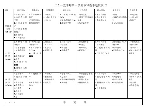 2015中班教学进度表2