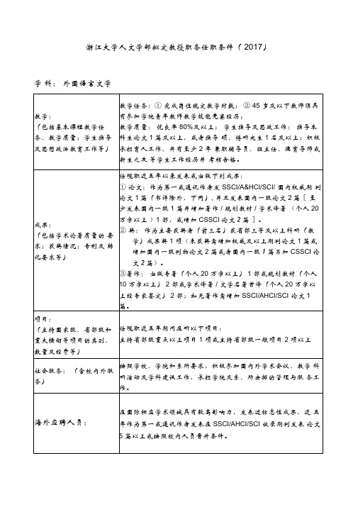 浙江大学人文学部拟定教授职务任职条件2017