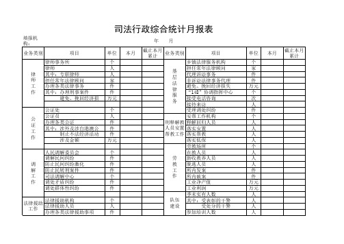 司法行政综合统计月报表模版