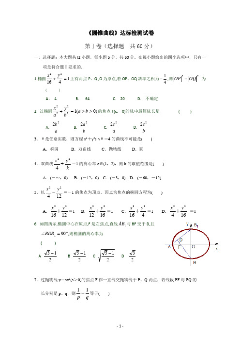 淄博市2013高三理科数学复习圆锥曲线达标检测试卷)