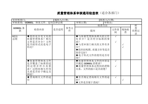 iso9001质量管理体系审核通用检查表格模板(适合各部门)