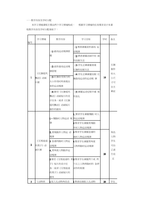 教学内容及学时分配