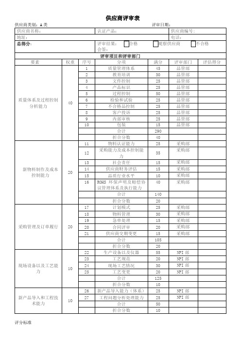 供应商评审表模板