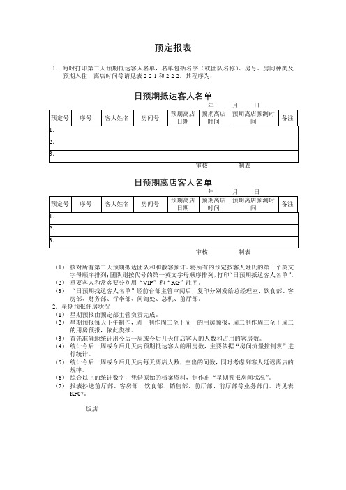 酒店房间预定报表