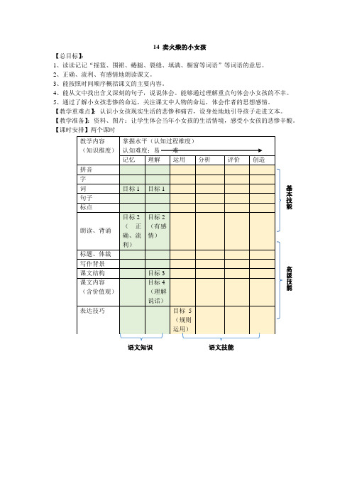 科学课堂六年级下册第四单元语文教案