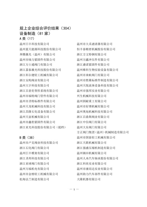 经开区瓯飞工业企业综合评价ABCD类企业-温州经济技术开发区