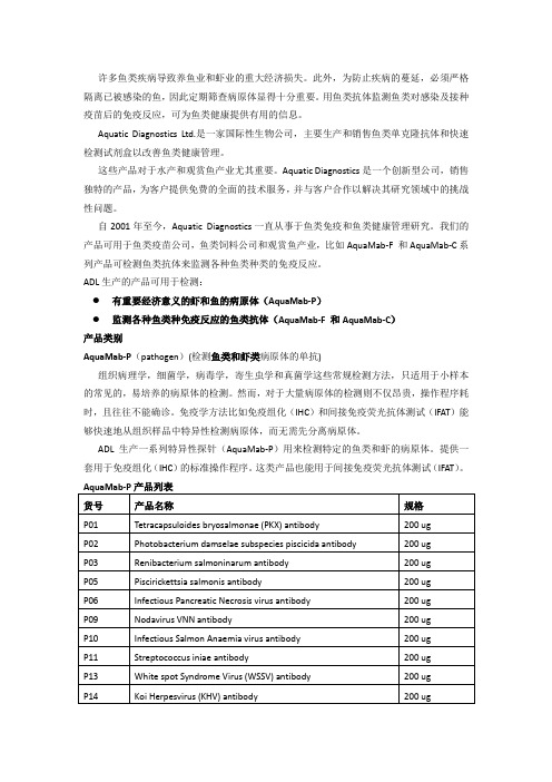 鱼类抗体——精选推荐