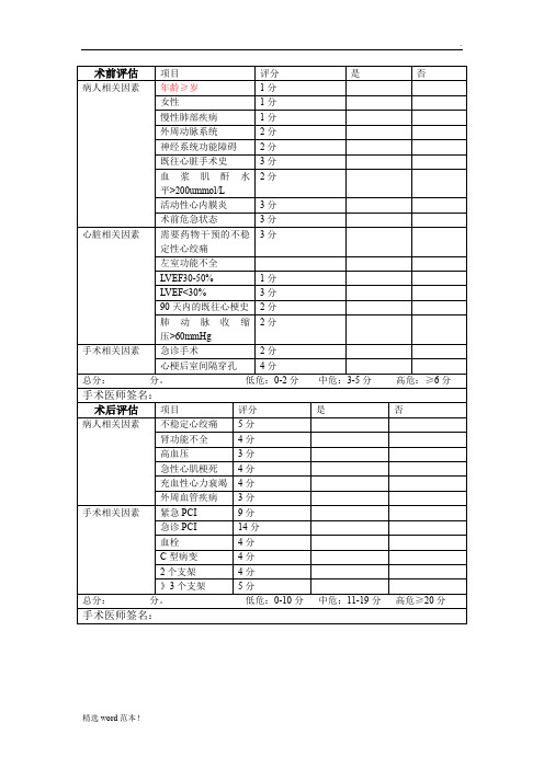 冠脉介入手术风险评估表