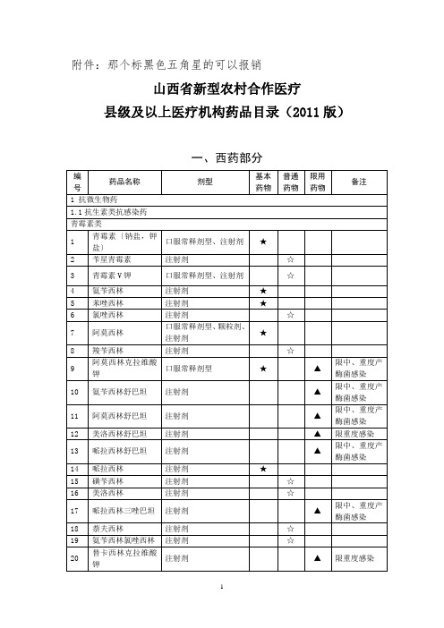 山西省新型农村合作医疗县级及以上医疗机构药品目录(2011版)