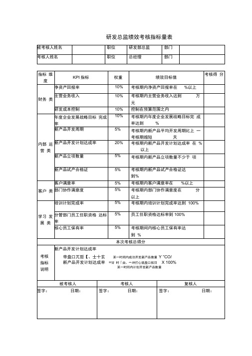 研发总监绩效考核指标量表