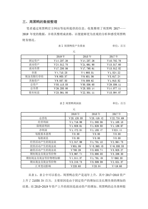 周黑鸭创立管理财务分析补