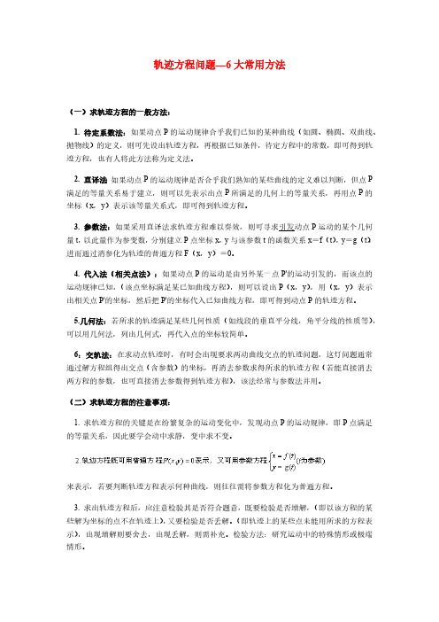 轨迹方程问题—6大常用方法