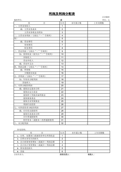 现金流量表自动生成-快速编制现金流量表