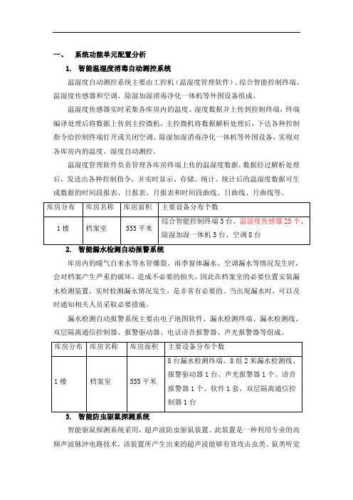 档案库房智能化综合管理系统设备清单