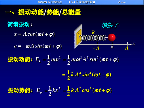 简谐振动的能量