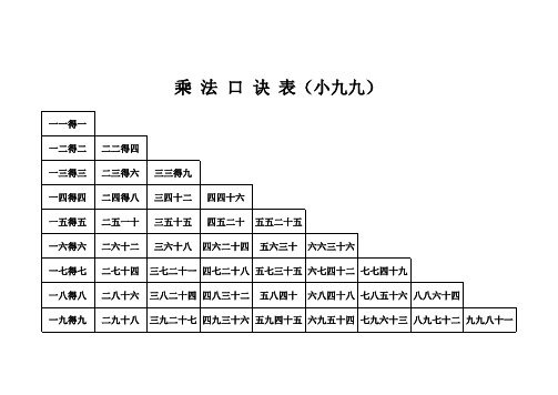 乘法口诀表(小九九)可打印