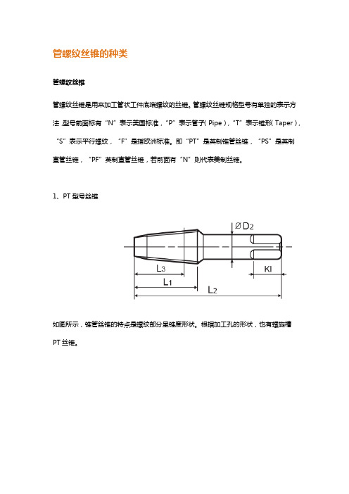 管螺纹丝锥的种类