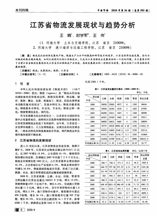 江苏省物流发展现状与趋势分析