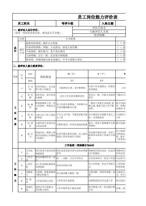 员工岗位能力评价表