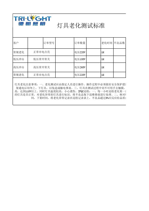 灯具老化标准1