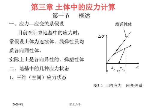 岩土力学课件第三章土体中的应力计算