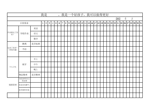 小孩子日常行为习惯养成促进量化表格模板