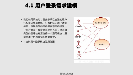 用户登录及用户管理模块设计剖析PPT课件