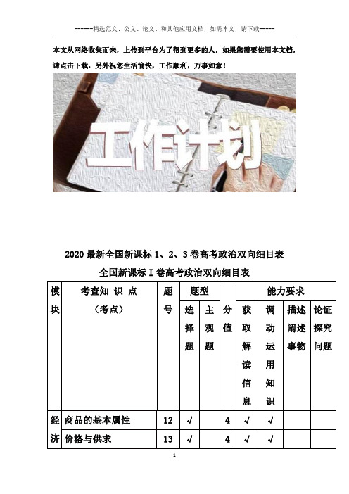 2020最新全国新课标1、2、3卷高考政治双向细目表