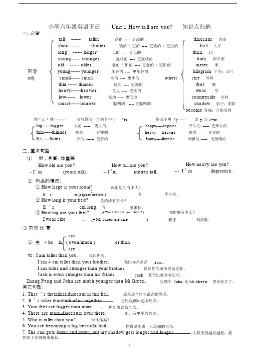 (完整word版)新人教版六年级英语下册第一单元至第四单元知识点归纳,推荐文档.docx