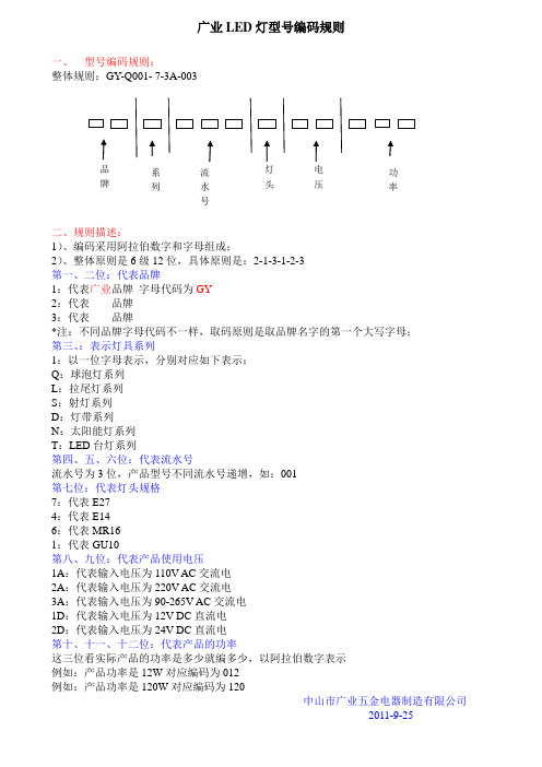 广业LED灯型号编码规则