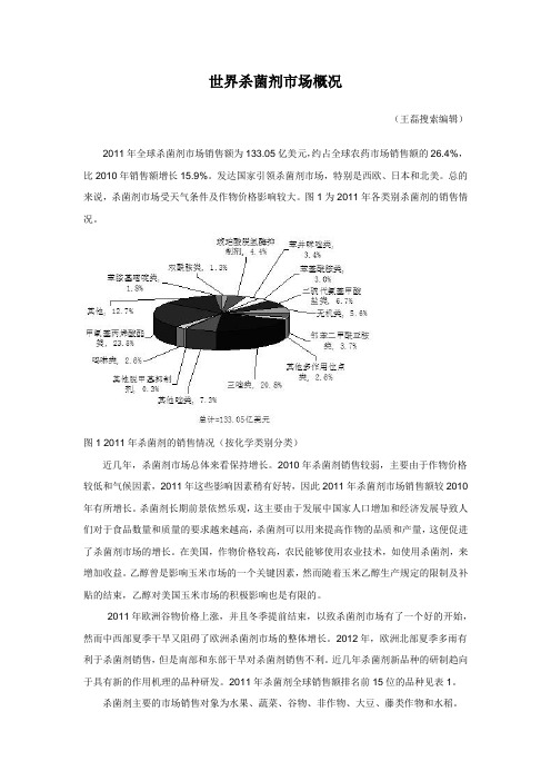 世界杀菌剂市场概况及发展分析