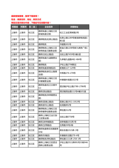 新版上海市上海市松江区德邦企业公司商家户名录单联系方式地址大全29家