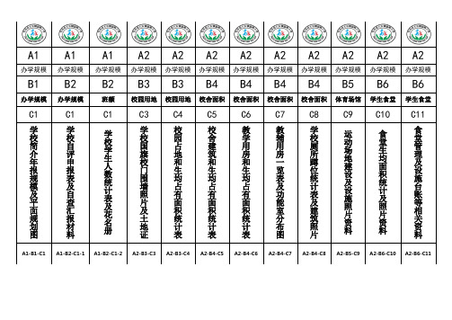 标准化档案盒侧面标签