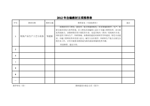 2012年自编教材立项推荐表(材料学院)