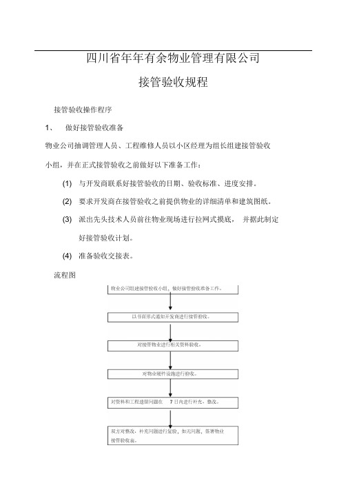 物业接管验收规程