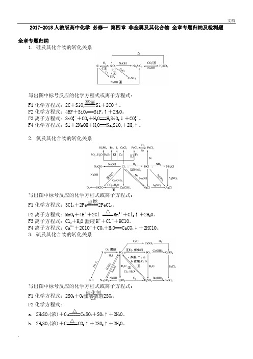 人教版高中化学 必修一 第四章 非金属及其化合物 全章专题归纳及检测题 含解析与答案