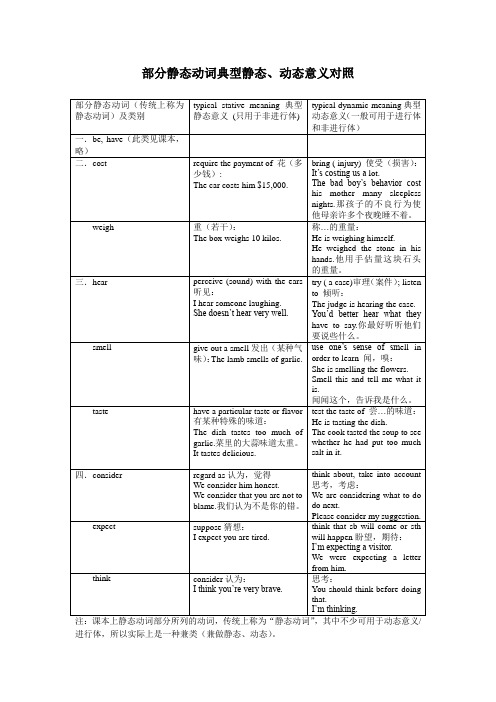 部分静态动词典型静态、动态意义对照