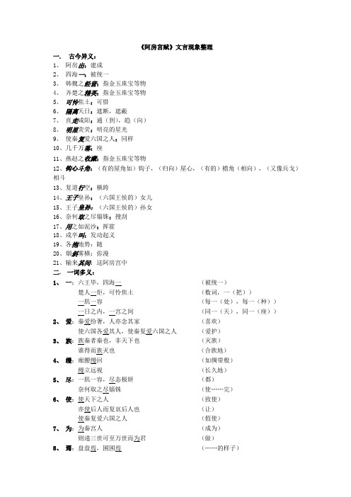 《阿房宫赋》翻译赏析整理