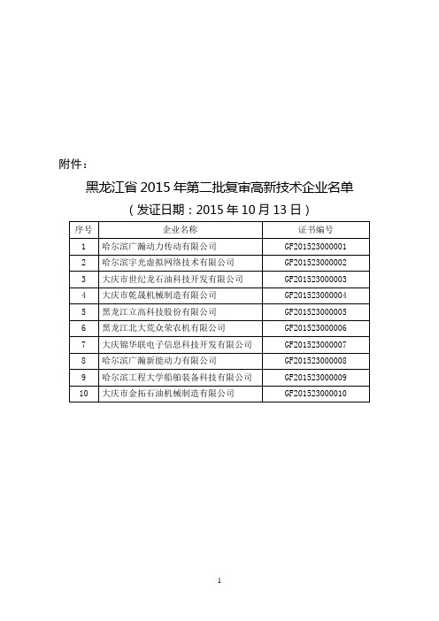 黑龙江省2015年第二批复审高新技术企业名单