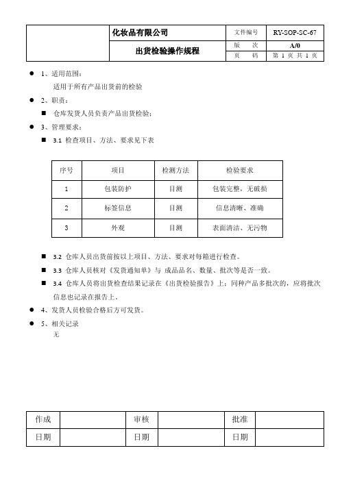 出货检验操作规程