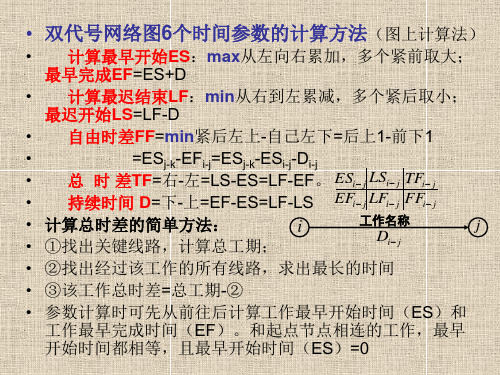 单代号网络图和双代号网络图详讲