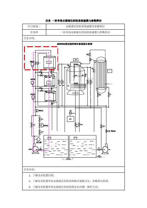 项目一学习情境二 任务 一阶单容水箱液位控制系统建模与参数辨识(任务书)