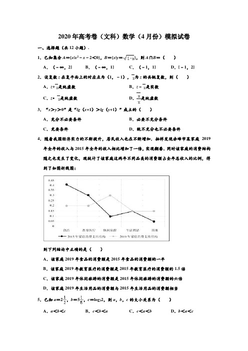 2020年内蒙古赤峰市高考(文科)数学(4月份)模拟试卷 含解析