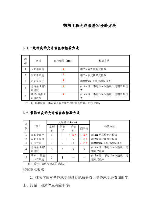 抹灰工程允许偏差和检验方法