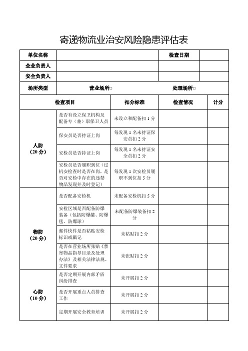 寄递物流业治安风险隐患评估表