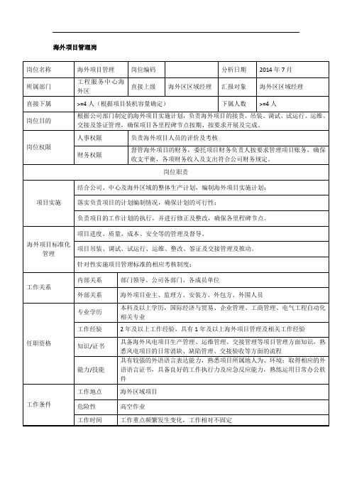 电力风电风机安装岗位说明书-工程服务中心-生产管理部-海外项目管理