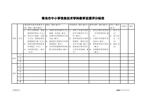 青岛市中小学信息技术学科教学说课评分标准