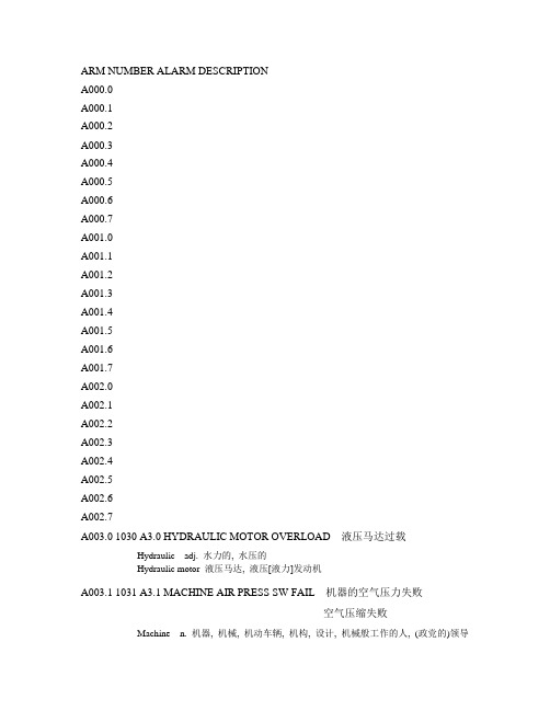 机床报警号中英文对照