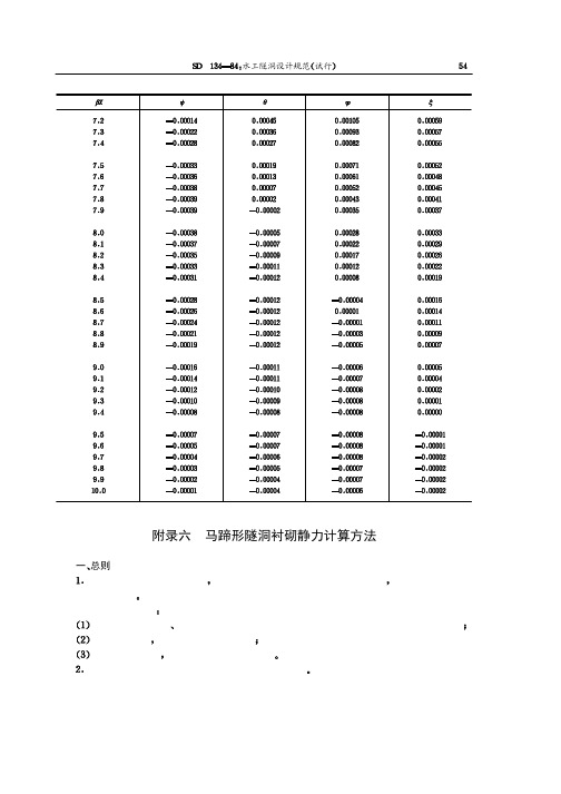 附录六马蹄形隧洞衬砌静力计算方法